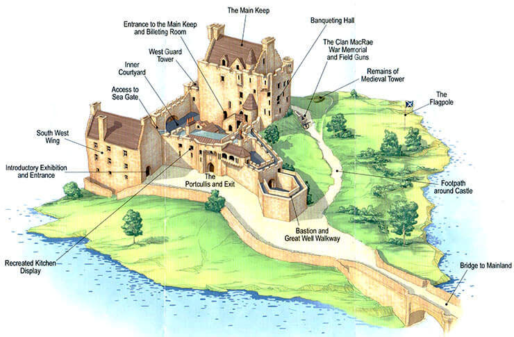 castello di eilean donan